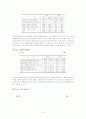 청소년 가출의 실제 6페이지