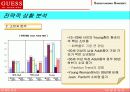 Guess(게스)의 새로운 도약 6페이지