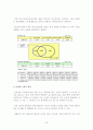 싸이월드에 대한 연구와 분석(경제적 효과를 중심으로) 22페이지