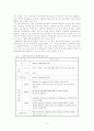 대학입시 제도개혁 및 2005 대학입시 FAQ 3페이지
