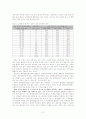 대학입시 제도개혁 및 2005 대학입시 FAQ 6페이지