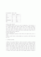 노인학대 10페이지