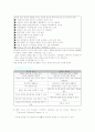 매력,사랑,결혼 14페이지
