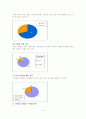 낙태에 대한 기독교적 입장 3페이지