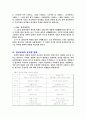 뮤지컬 영화 5페이지