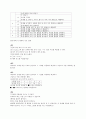 수학학습장애아의특성과지도법 31페이지