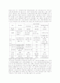 국민연금의 의의와 내실화 방안 7페이지