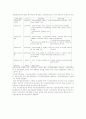 국민연금의 의의와 내실화 방안 9페이지