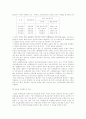 국민연금의 의의와 내실화 방안 16페이지