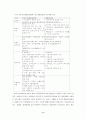 국민기초생활보장법의 의의와 문제점 및 개선방향 9페이지