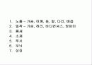 패션과 에로티시즘 5페이지