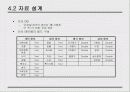 소프트웨어 개발 계획서 18페이지