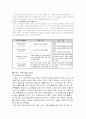 스포츠 스폰서링 2페이지