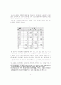 초등학교 아동의 영어선호도 분석연구 11페이지