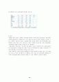 프랑스 외환시장 10페이지