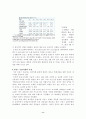 프랑스 외환시장 11페이지