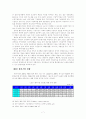 [졸업논문]지식기반경제에서 벤처기업의 경쟁력 강화를 위한 M&A활성화 방안 12페이지