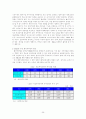 [졸업논문]지식기반경제에서 벤처기업의 경쟁력 강화를 위한 M&A활성화 방안 34페이지