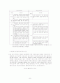 중국의 외환 시장 분석 7페이지