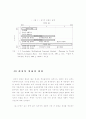 정치적 환경과 주가 변동 7페이지
