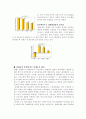 정치적 환경의 변화와 주가변동 21페이지