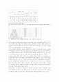 섬유산업 대구 밀라노 프로젝트 13페이지