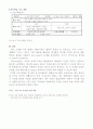 미래지향적 국어수업방안 17가지 사례 제시 4페이지