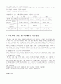 미래지향적 국어수업방안 17가지 사례 제시 92페이지