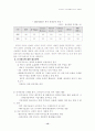 유가상승이 국제기업활동에 미치는 영향 13페이지