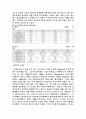 LG와 (주)대상의 사례로 분석한 글로벌 기업의 현지화 정책 15페이지