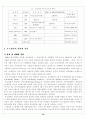 푸르덴셜의 “Different & Better 10페이지