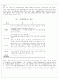 푸르덴셜의 “Different & Better 21페이지