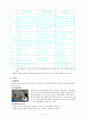 협심증환자의 관상동맥우회술 9페이지