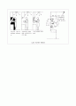 식당과 부엌 인테리어 7페이지