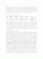 기업의 사회적 성과 주목 이유 10페이지