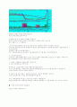 기술적 분석상 급등주 발굴법 14가지 7페이지