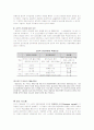 경영학 발달과정 11페이지