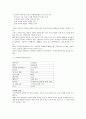 유방암의 정의, 진단, 치료, 예방 10페이지