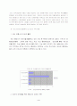 디지털 시대 보험마케팅 전략 4페이지