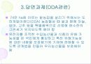 한국농업정책 현황과 당면과제 14페이지