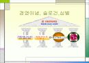 기업의 국제화 과정 6페이지