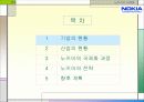 기업의 국제화 과정 30페이지