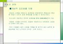 기업의 국제화 과정 62페이지