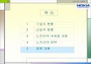 기업의 국제화 과정 64페이지