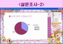 싸이월드 마케팅 사례 4페이지