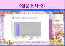 싸이월드 마케팅 사례 5페이지