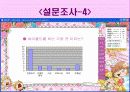 싸이월드 마케팅 사례 6페이지