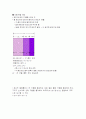 열전도도 실험 레포트 4페이지