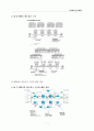 MPLS - Multiprotocol Label Switching 7페이지