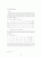 이혼문제 2페이지